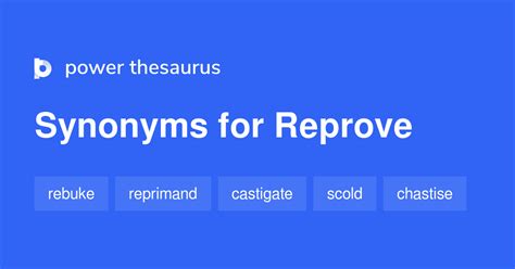 Find 16 different ways to say REPREHEND, along with antonyms, related words, and example sentences at Thesaurus. . Reproving synonym